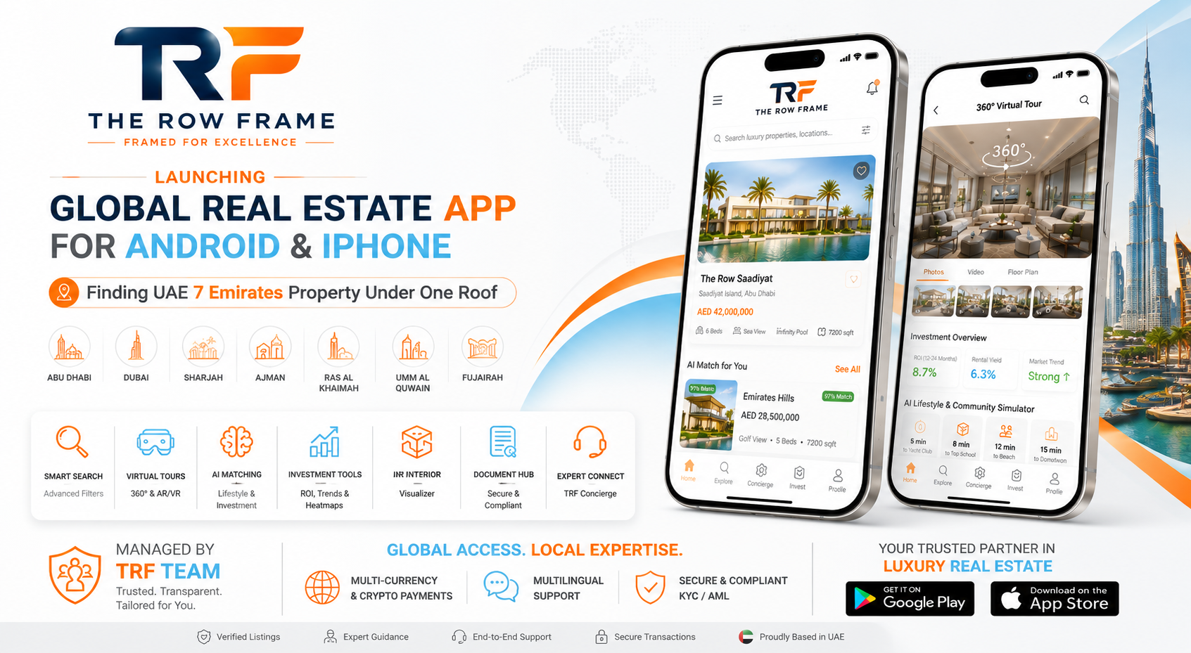 TRF App Features