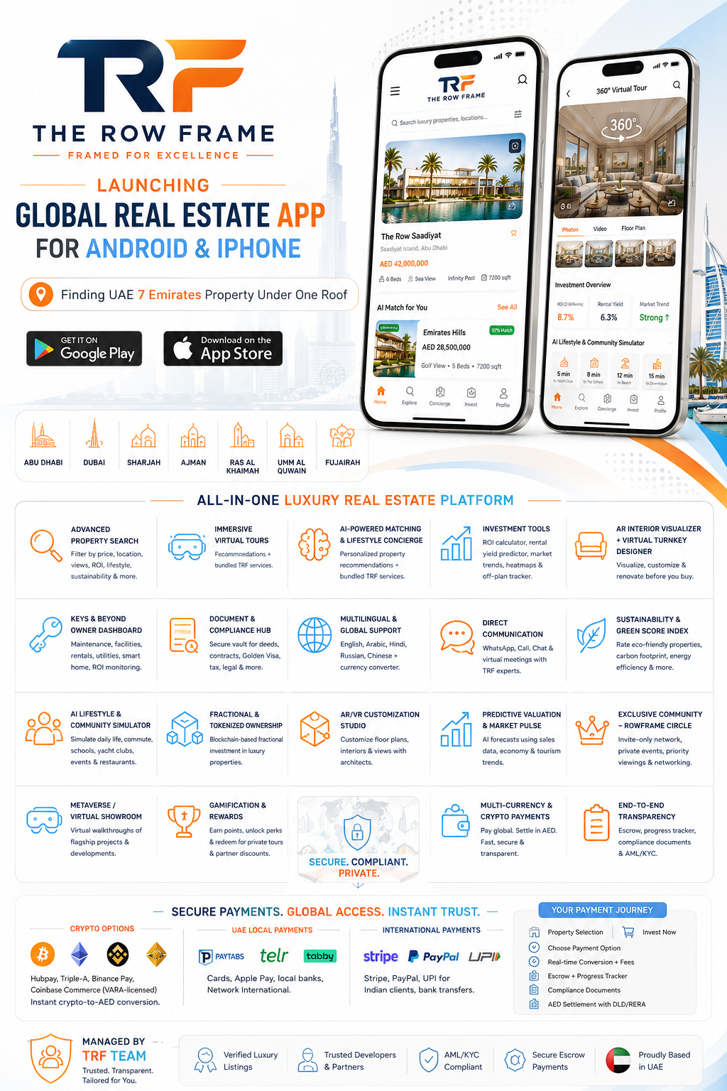 TRF App Screen 1