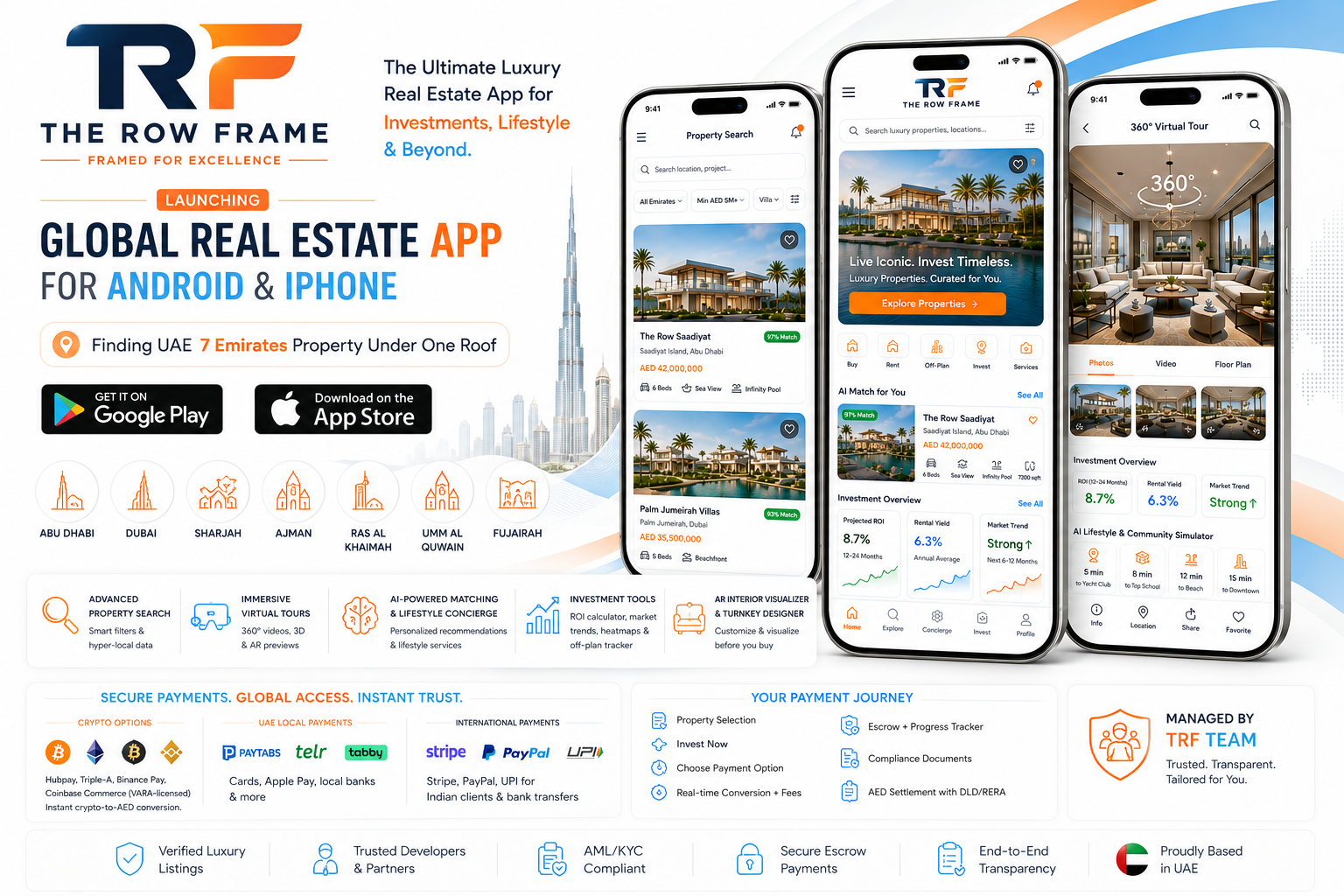 TRF App Screen 2
